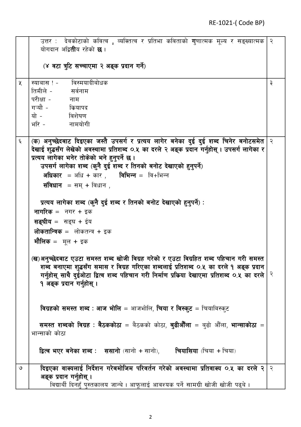 SEE NEPALI 2081_12 SEE NEPALI 2081_12