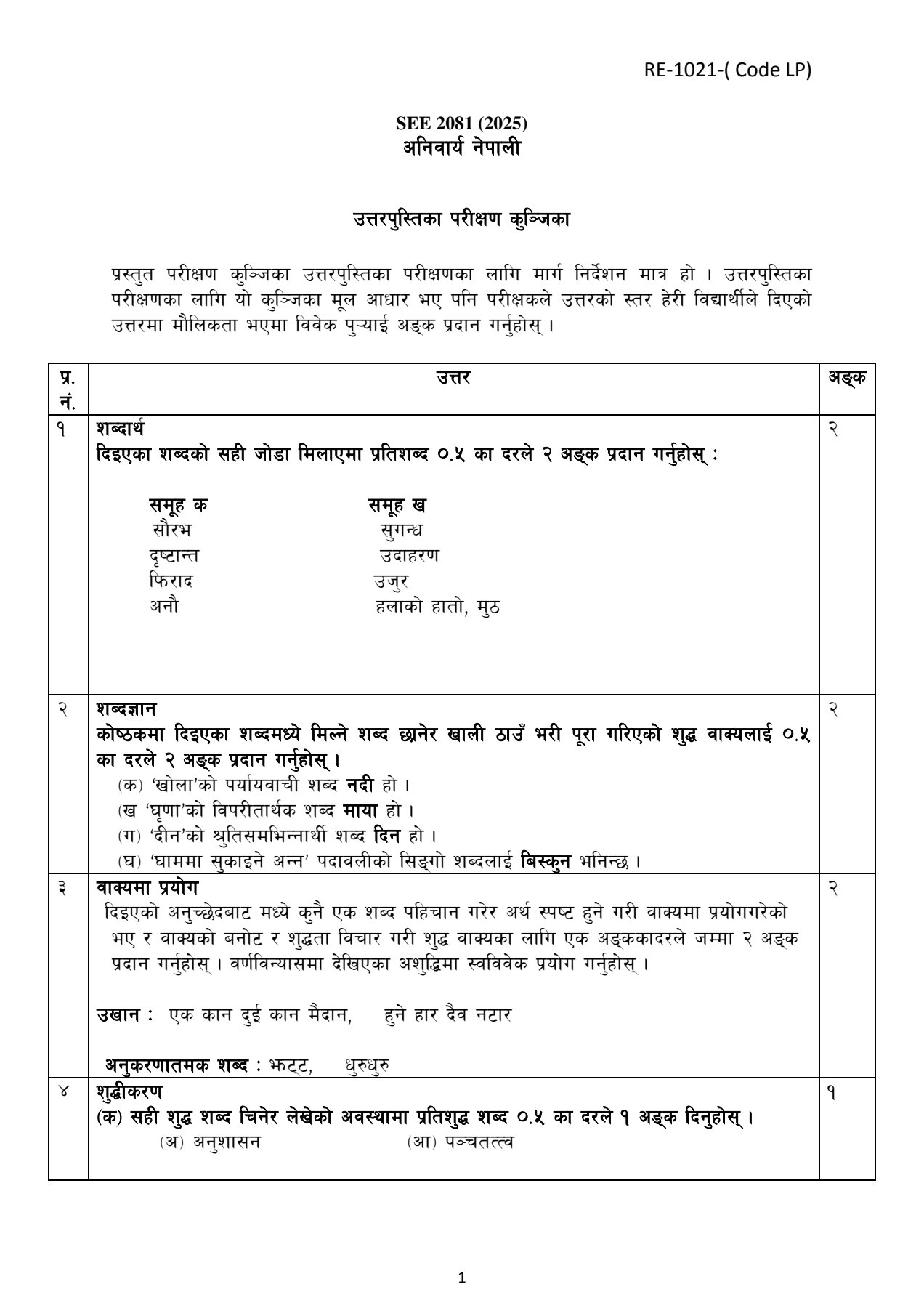 SEE NEPALI 2081_21 SEE NEPALI 2081_21