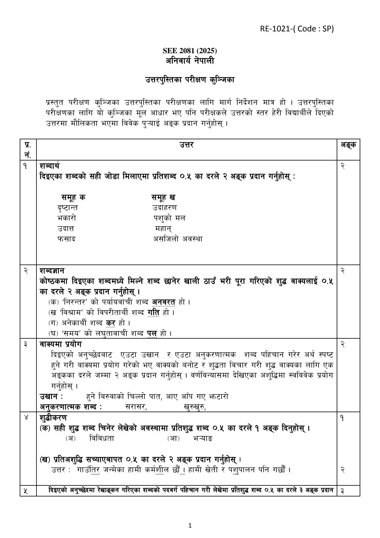 SEE NEPALI 2081_31 SEE NEPALI 2081_31
