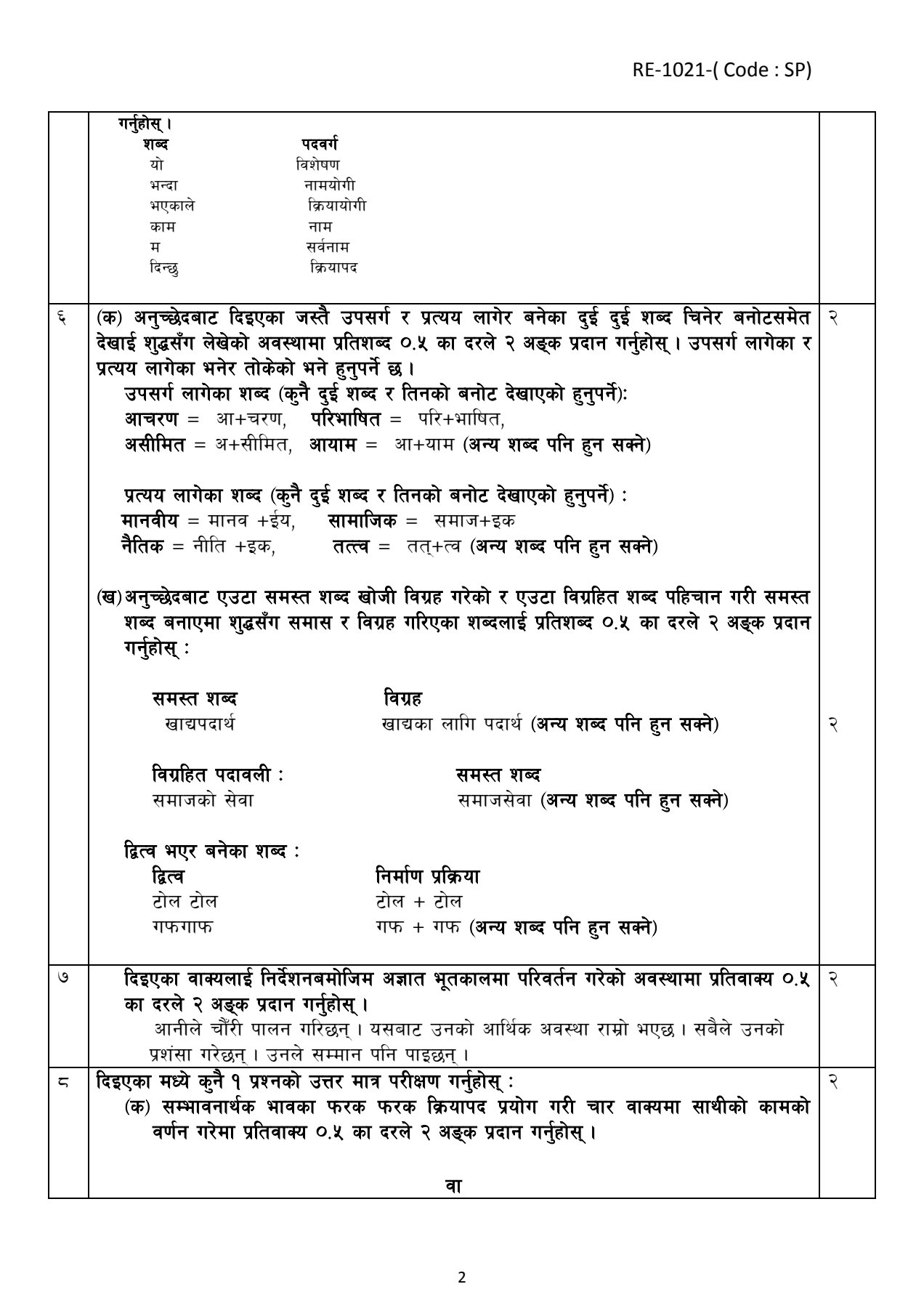 SEE NEPALI 2081_32 SEE NEPALI 2081_32