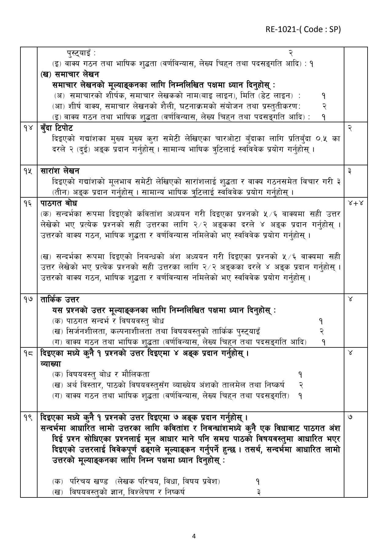 SEE NEPALI 2081_34 SEE NEPALI 2081_34