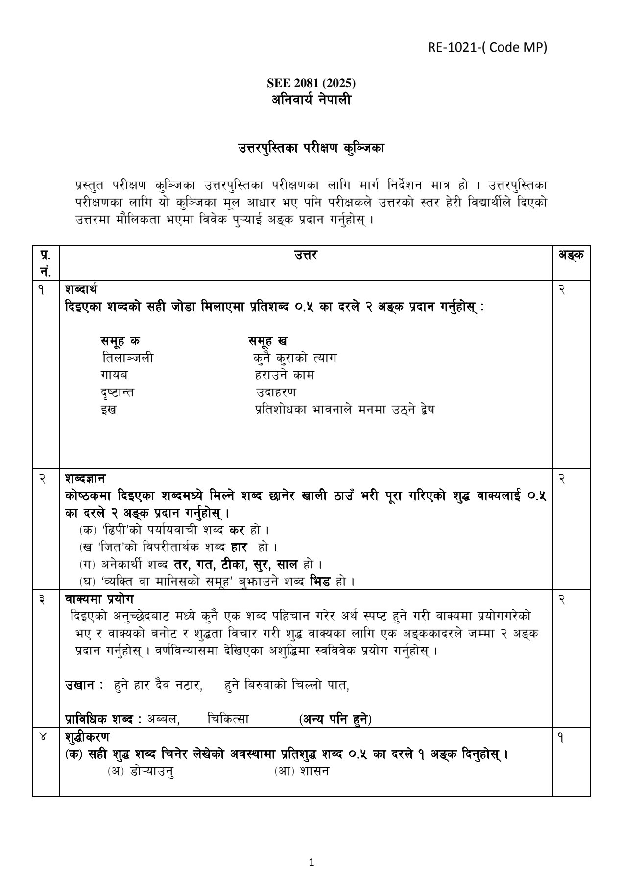 SEE NEPALI 2081_6 SEE NEPALI 2081_6