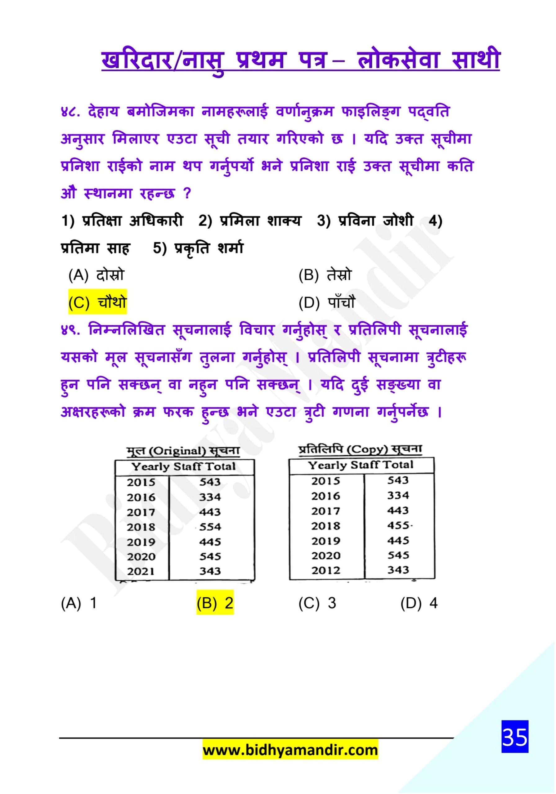 Kharidar / Nasu First Paper Model Question 2082 (Set-3) – Free PDF