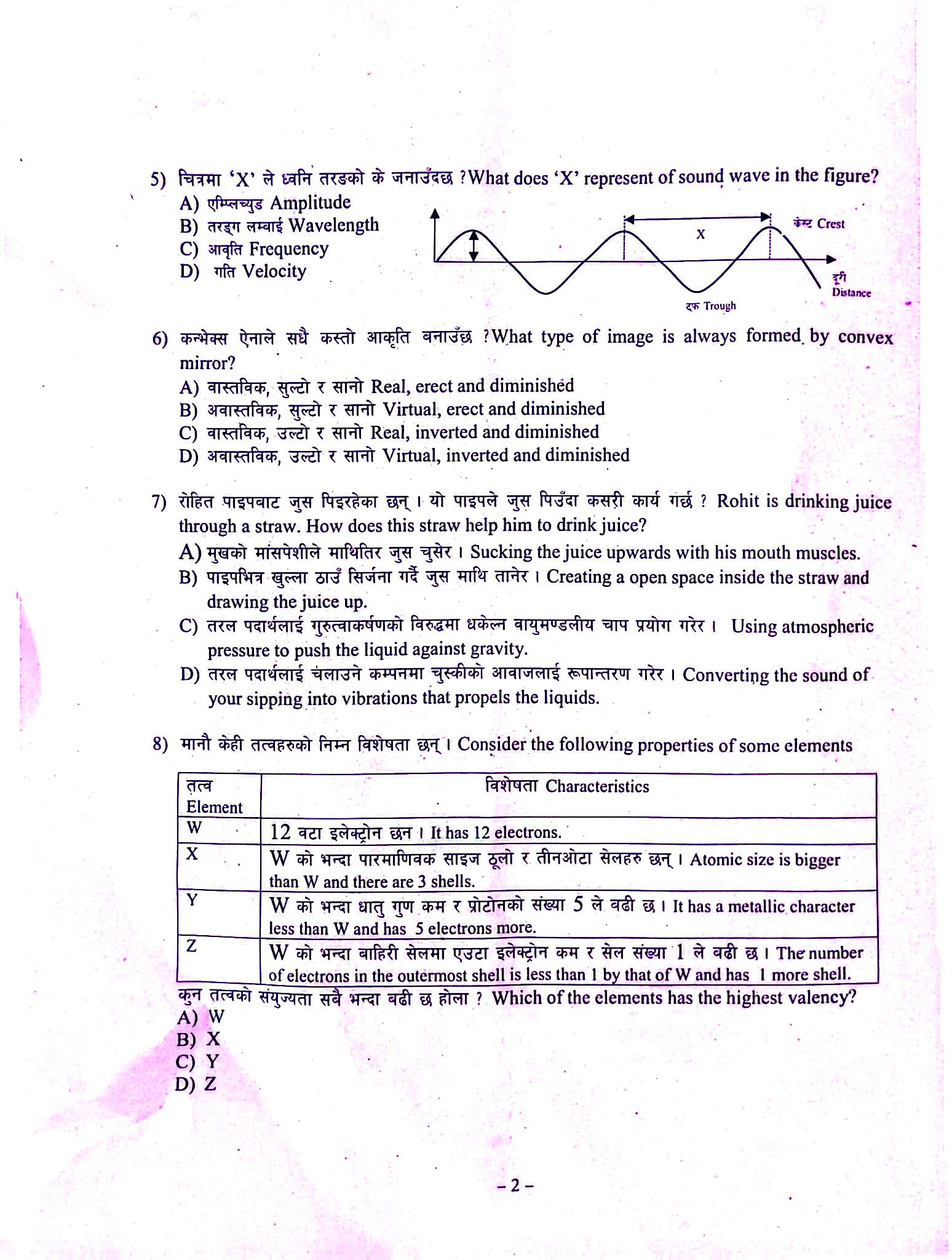 BLE (Class-8) Science Papers 2082 | Madi Municipality Chitwan