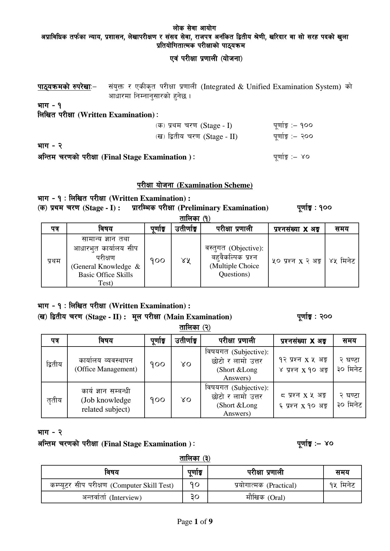 Kharidar (Non-Gazetted 2nd Class) Latest Syllabus PDF Download