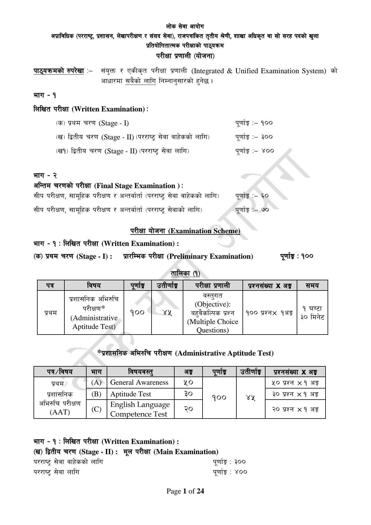 Section Officer (Sakha Adhikrit) Latest Syllabus PDF Download